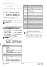 Preview for 50 page of Daikin ATXF25A5V1BB Operation Manual