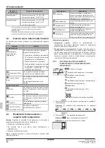 Preview for 54 page of Daikin ATXF25A5V1BB Operation Manual