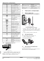 Предварительный просмотр 84 страницы Daikin ATXF25A5V1BB Operation Manual