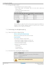 Preview for 34 page of Daikin ATXF35D Installer'S Reference Manual