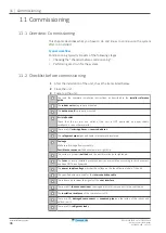 Preview for 46 page of Daikin ATXF35D Installer'S Reference Manual