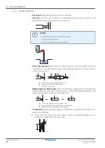 Предварительный просмотр 26 страницы Daikin ATXF50A2V1B Installer'S Reference Manual