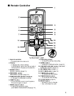 Preview for 7 page of Daikin ATXL25J2V1B Operation Manual