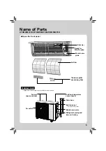 Preview for 7 page of Daikin ATXM20M2V1B Operation Manual