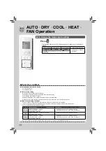 Preview for 14 page of Daikin ATXM20M2V1B Operation Manual