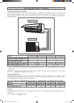 Предварительный просмотр 84 страницы Daikin ATXN25MV1B Instruction Manual