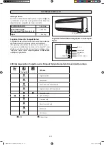 Предварительный просмотр 106 страницы Daikin ATXN25MV1B Instruction Manual