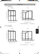 Preview for 107 page of Daikin ATXN25MV1B Instruction Manual