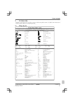 Preview for 13 page of Daikin ATXP20L5V1B Installation Manual