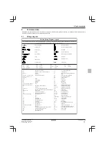 Preview for 13 page of Daikin ATXP20M5V1B Installation Manual