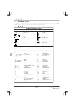 Preview for 24 page of Daikin ATXP20M5V1B Installation Manual