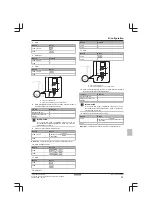 Preview for 55 page of Daikin ATXP20M5V1B Installation Manual