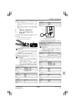 Preview for 77 page of Daikin ATXP20M5V1B Installation Manual