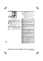 Preview for 78 page of Daikin ATXP20M5V1B Installation Manual