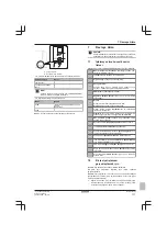 Preview for 111 page of Daikin ATXP20M5V1B Installation Manual