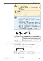 Preview for 31 page of Daikin ATXQ25AMV1B Installer'S Reference Manual