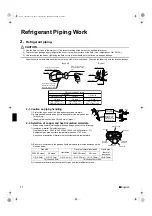 Preview for 13 page of Daikin ATXS20E2V1B Installation Manual