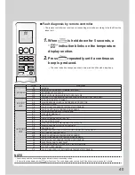 Предварительный просмотр 41 страницы Daikin ATXS20K2V1B Operation Manual