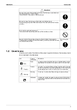 Preview for 10 page of Daikin ATXS35EV1B7 Service Manual