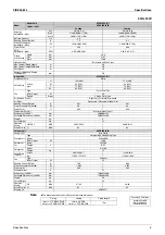 Preview for 16 page of Daikin ATXS35EV1B7 Service Manual