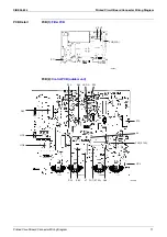 Предварительный просмотр 22 страницы Daikin ATXS35EV1B7 Service Manual