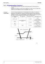 Предварительный просмотр 31 страницы Daikin ATXS35EV1B7 Service Manual