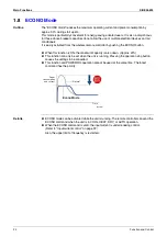 Предварительный просмотр 35 страницы Daikin ATXS35EV1B7 Service Manual