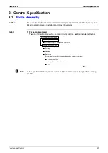 Preview for 42 page of Daikin ATXS35EV1B7 Service Manual