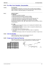 Preview for 46 page of Daikin ATXS35EV1B7 Service Manual