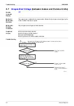 Предварительный просмотр 101 страницы Daikin ATXS35EV1B7 Service Manual