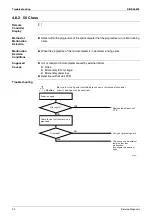 Предварительный просмотр 103 страницы Daikin ATXS35EV1B7 Service Manual