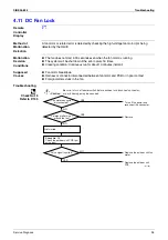 Предварительный просмотр 106 страницы Daikin ATXS35EV1B7 Service Manual