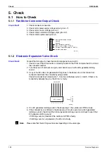 Preview for 139 page of Daikin ATXS35EV1B7 Service Manual