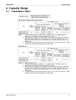 Preview for 21 page of Daikin Aurora Series Service Manual