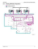 Предварительный просмотр 37 страницы Daikin Aurora Series Service Manual