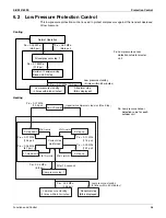 Предварительный просмотр 69 страницы Daikin Aurora Series Service Manual