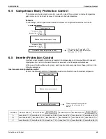 Предварительный просмотр 71 страницы Daikin Aurora Series Service Manual