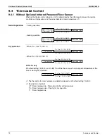 Предварительный просмотр 86 страницы Daikin Aurora Series Service Manual