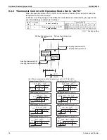 Предварительный просмотр 88 страницы Daikin Aurora Series Service Manual