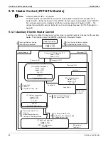 Preview for 98 page of Daikin Aurora Series Service Manual