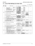 Предварительный просмотр 109 страницы Daikin Aurora Series Service Manual