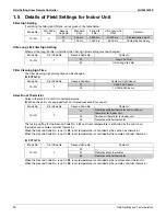 Preview for 112 page of Daikin Aurora Series Service Manual