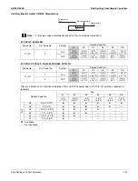 Preview for 115 page of Daikin Aurora Series Service Manual