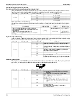 Предварительный просмотр 118 страницы Daikin Aurora Series Service Manual