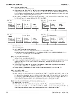 Preview for 136 page of Daikin Aurora Series Service Manual