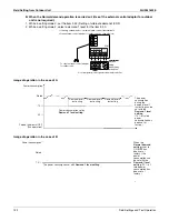 Preview for 152 page of Daikin Aurora Series Service Manual