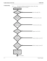 Предварительный просмотр 190 страницы Daikin Aurora Series Service Manual