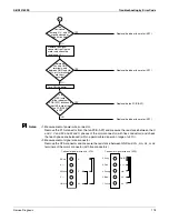 Предварительный просмотр 191 страницы Daikin Aurora Series Service Manual