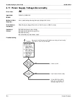 Preview for 198 page of Daikin Aurora Series Service Manual