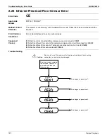 Предварительный просмотр 212 страницы Daikin Aurora Series Service Manual